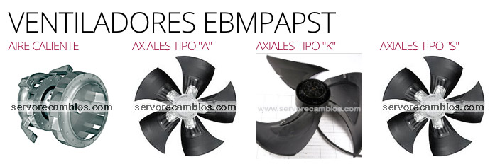Ventiladores industriales Ebmpapst